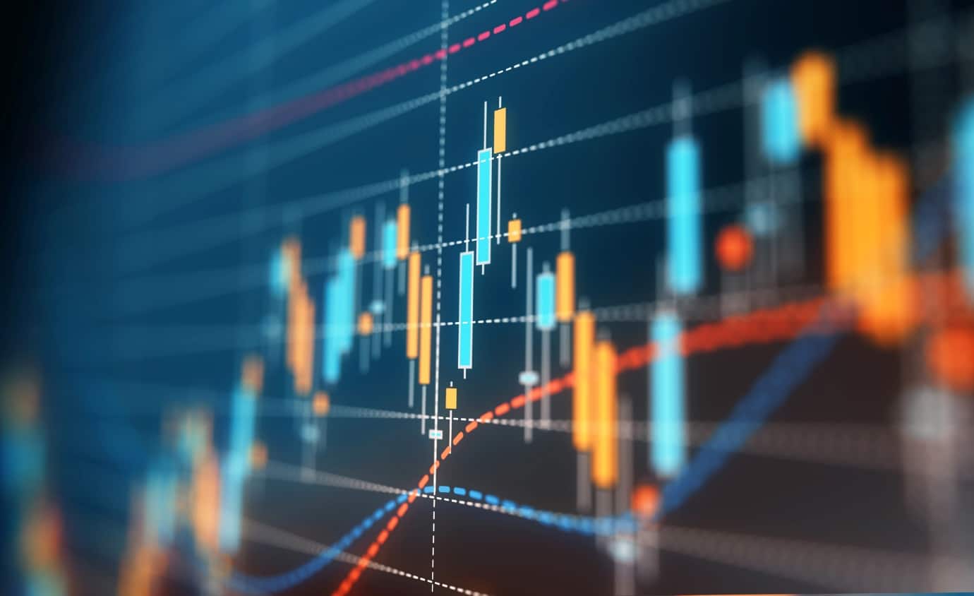 HFM Trading Signals - TU Expert review