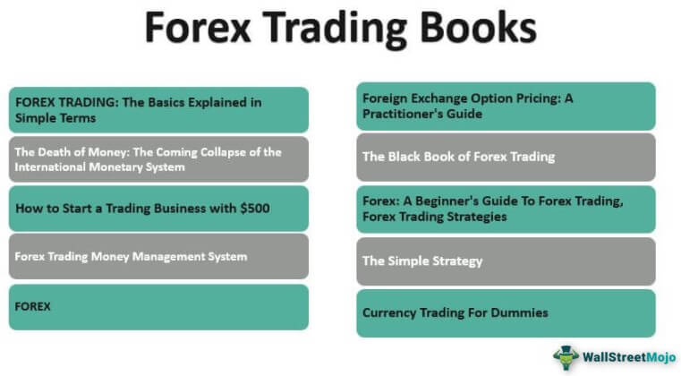 How can I get free Forex signals